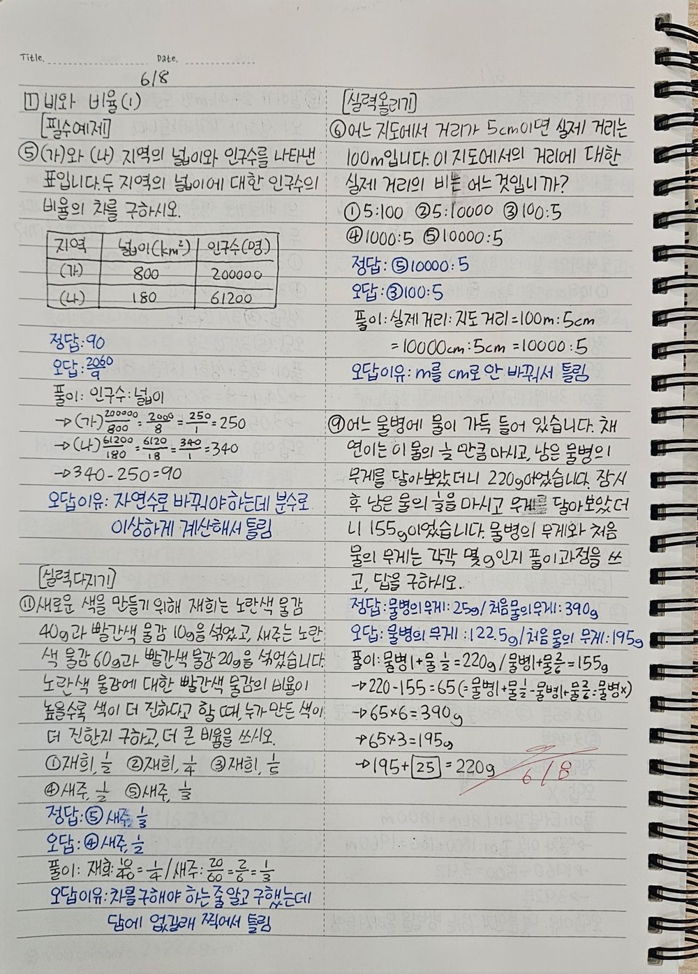 오답노트 · 초등 실제 사진 — 틀린 이유를 자기 말로 적습니다