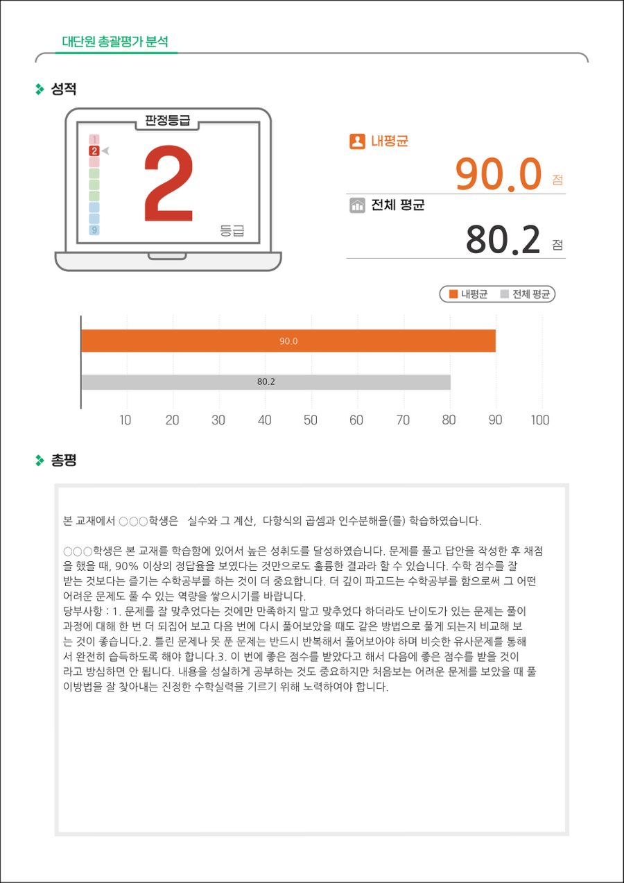 교재 결과보고서 예시 2쪽 (학생 이름 가림)